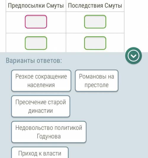 Вставьте предложения  Фото ниже  (Внизу не вместилось там написано: приход к власти Василия Шуйского