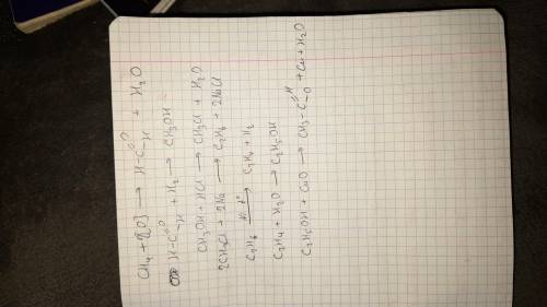 CH4 → H-CHO → CH3OH → CH3Cl→ C2H6 → C2H4 → C2H5OH→ CH3-CHO I need possible reactions Send help