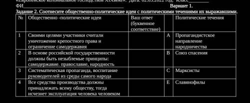 Задание 2. Соотнесите общественно-политические идеи с политическими течениями их выражавшими. № Обще