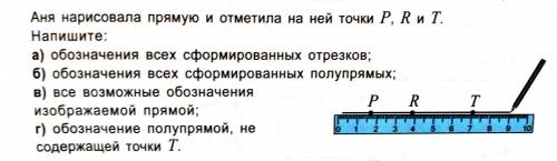 Аня нарисовала прямую и отметила на ней точки P,R и T . Напишите:а)обозначение всех сформированных о