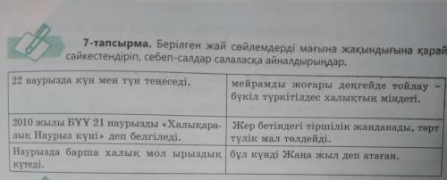 7-тапсырма. Берілген жай сөйлемдерді мағына жақындығына қарай сәйкестендіріп, себеп-салдар салаласқа