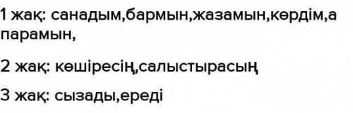 66. Етістіктерді тиісті орнына қойып, айт. оқиды санадым бармын І жақ жазамын көрдім ІІ жақ : : : сы