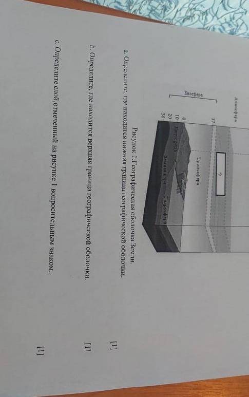 А Определите, где находится нижния граница географической оболочки. 5. Определите, где находится вер