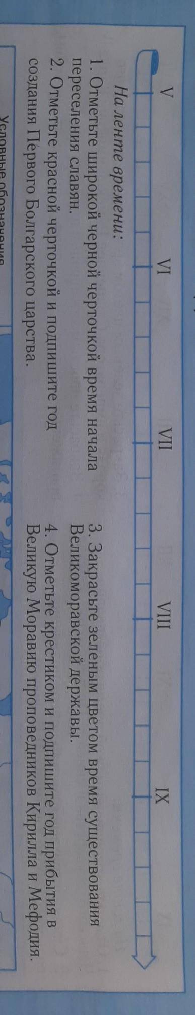 VI VII VIII IX На ленте времени 1. Отметьте широкой черной черточкой время начала переселения славян