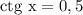 \rm ctg \ x = 0,5