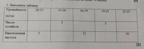 2. Заполните таблицу Урожайность 10-13 13-16 16-19 19-22 22-25 (ц/га) 5 3 3 Число хозяйств Накопленн