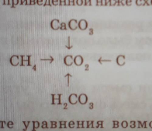 Согласно приведенной ниже схеме: (на фото) напишите уравнения возможных реакций, результате которых 