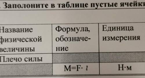 Заполните в таблице пустые ячейки