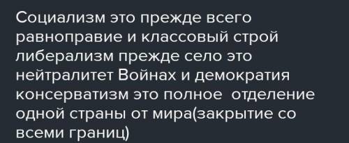 1. Опишите основные общественно-политические течения в России используя термины к консерватизм», «ли