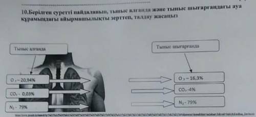 10. Берілген суретті пайдаланып , тыныс алганда жане тыныс шыгарганы ауа курамындагы айырмашылыкты з