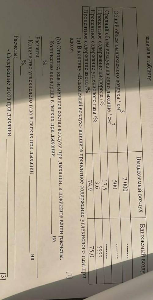 . кто нибудь знает как делать эту таблицу,если можете и объяснение чтобы я поняла и больше не просил