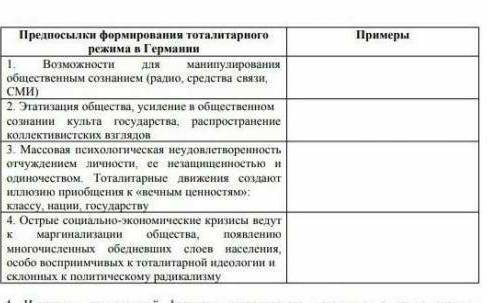 Рассмотрите предпосылки формирования тоталитарноо режима и одрелелите: каким образом реализовались э