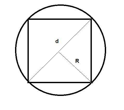 В круг вписан квадрат. В круг наудачу бросается точка. Какова вероятность того, что точка попадет в
