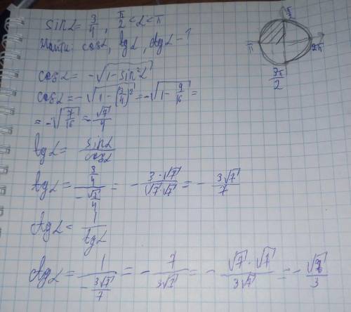 Найдите значение cosα,tgα,ctg α ,sinα/2,еслиsin α=3/4,90<α<180сор. это