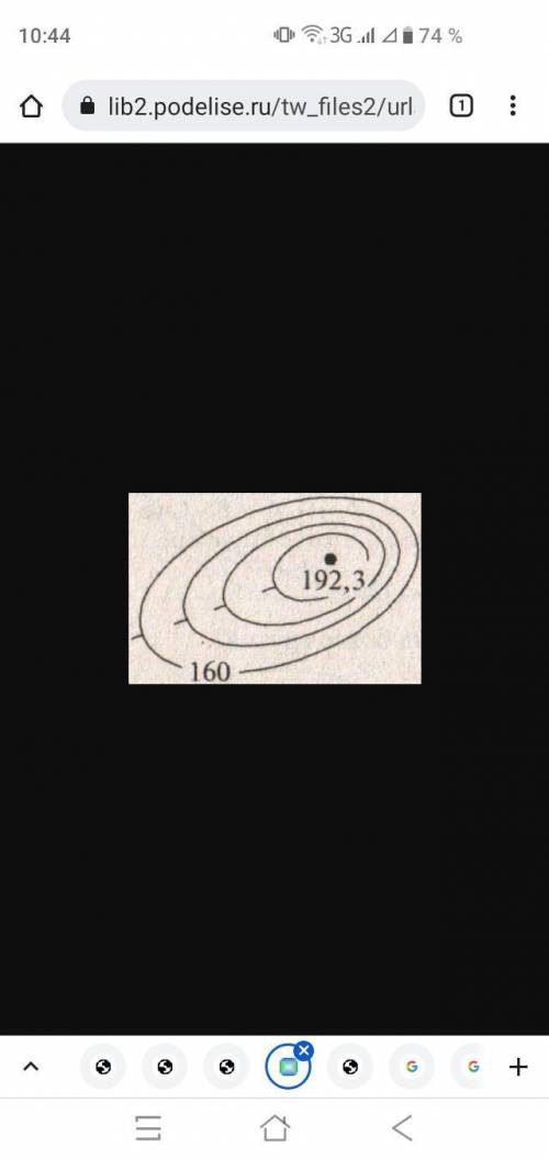 По рисунку определите впадина это или холм? Что значит отметка 192,3. Укажите единицы измерения? Как
