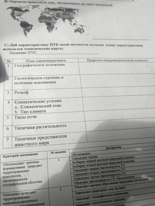 C) Дай характеристику ПТК своей местности согласно плану характернете. используя тематические карты.