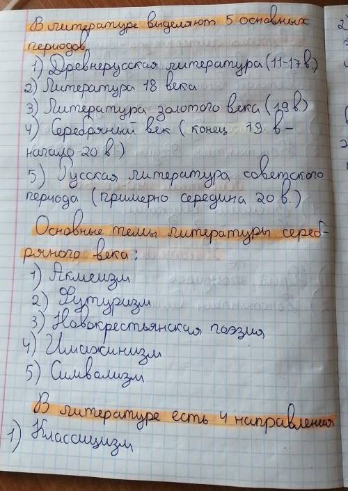 Литература 20 века Оформление конспекта по основным вопросам: - Записать периоды литературы 20 века