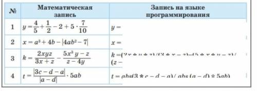 3. Напиши на языке Рython следующие математические выражения Математичесекая Запись на языке запись 