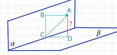 Точка А розміщена на відстані √2см від площини а і на відстані √3см від лінії перетину двох перпенди