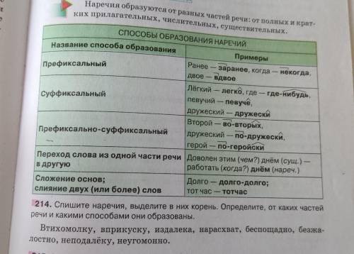 Номер 214. Спишите наречия, выделите в них корень. Определите, от каких частей речи и какими они обр