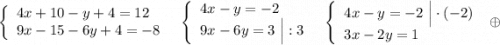 \left\{\begin{array}{l}4x+10-y+4=12\\9x-15-6y+4=-8\end{array}\right\ \ \left\{\begin{array}{l}4x-y=-2\\9x-6y=3\ \Big|:3\end{array}\right\ \ \left\{\begin{array}{l}4x-y=-2\ \Big|\cdot (-2)\\3x-2y=1\end{array}\right\ \oplus