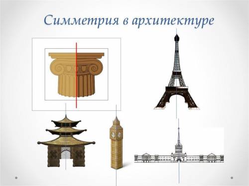 МОЛЮ ВАС 1.какие виды симметрии вы знаете? 2.приведите примеры из окружающей жизни , где вы видели с