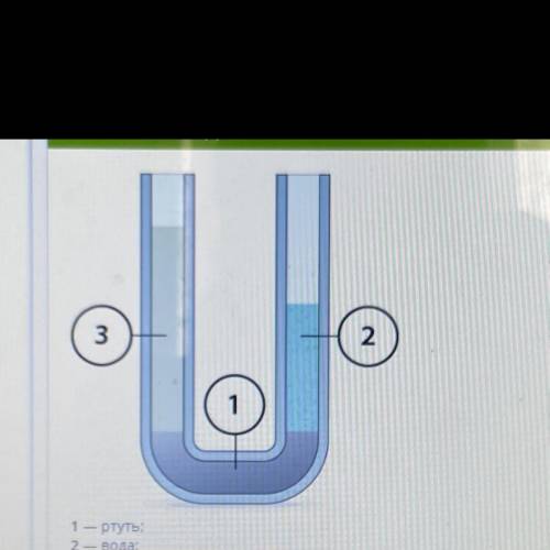 1 — ртуть; 2 — вода; 3 — керосин. B U-образную трубку налиты ртуть, вода и керосин. Высота столба во