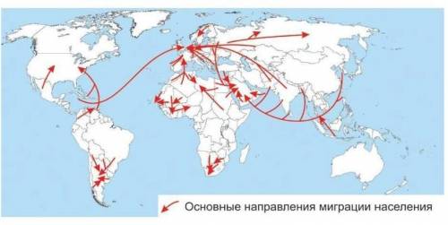 1. Объясните причину большого потока миграции населения в юго-западную Азию. 2. Опишите последствия 