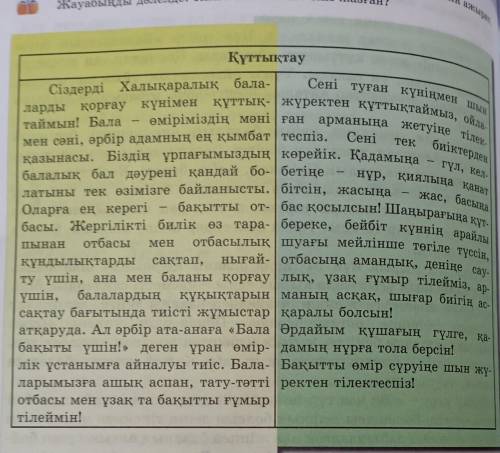 оқылым мәтіндегі деректерді қолдана отырып тұсау кесу рәсіміне арналған құттықтау жаз құттықтау сөзд