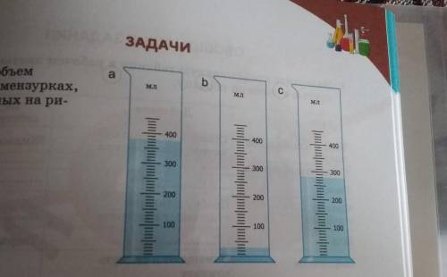 Определите объем жидкостей в мензурках, представленных на рисунке.