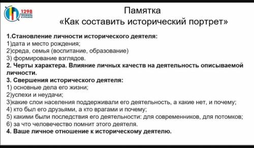 Исторический портрет Александра Невского