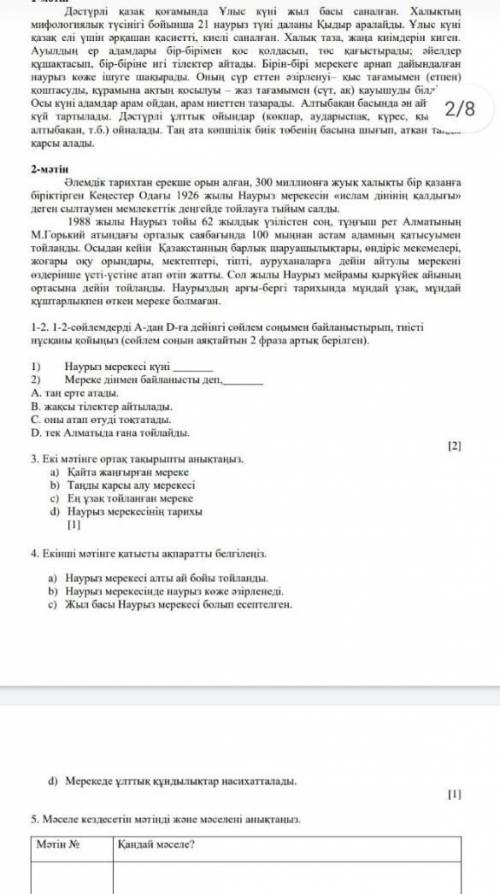 Дастурлi казак когамында Ұлыс күнi жыл басы саналган . Халыктын мифологиялык тусiнiгi бойынша 21 нау