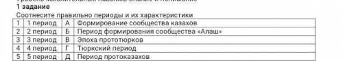 1 задание Б Период формирования сообщества << Anauv^ * Д Период протоказахов Г Тюркский период