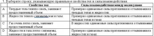 1. Выберите строку, указывающую правильное свойства тел и силы взаимодействия УМОЛЯЮ СДЕЛАЙТЕ!