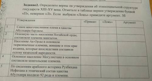 Аан ледника Задание 2. Определите верны ли утверждения об этносоциальной структуре государств XIII-X