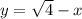 y=\sqrt{4} -x