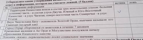 Абулхаира и Могулис 2.Определите какие утверждения являются верными, и какие ложными. А ответ к инфо