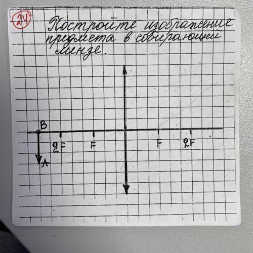 Постройте изображение предмета в собирающей линзе