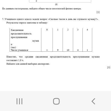 7. Учащимся одного класса задали вопрос «Сколько часов в день вы слушаете музыку? Результаты опроса 