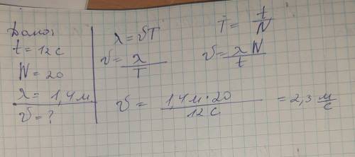 6. Вычислите скорость распространения волны, если за 12 с поплавок совершил на волнах 20 колебаний,