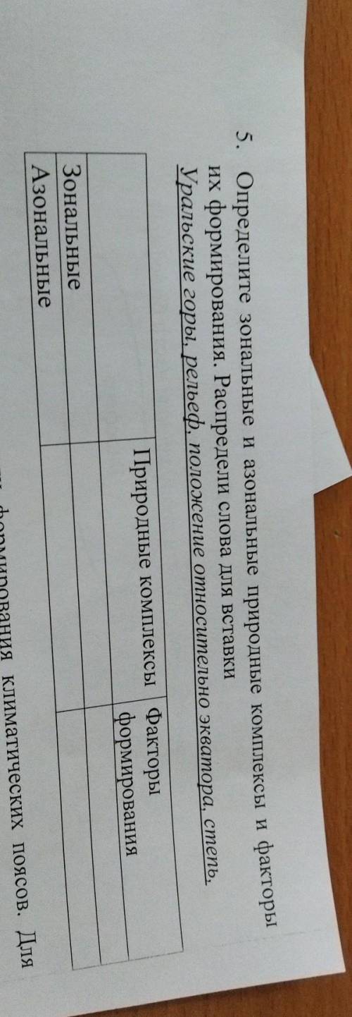 5. Определите зональные и азональные природные комплексы и факторы их формирования. Распредели слова