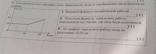 13] 6. Тело движется под действием силы Зависимость силы от перемещения представлена на графике. A З