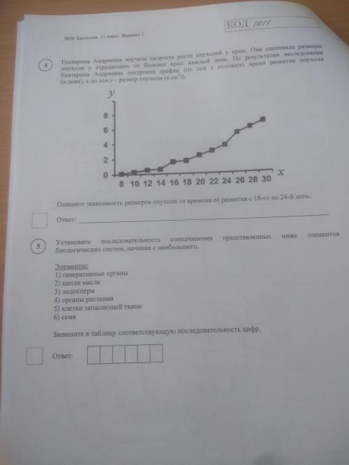 =) впр по биологии 11 класс 2022