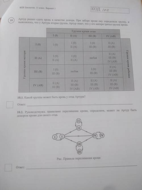 Впр по биологии 11 класс 2022