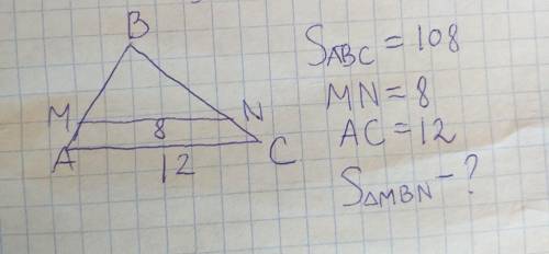 Найдите площадь треугольника MBN