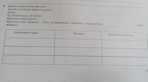 6. Қараңғы қазақ көгіне, Өрмелеп шығып, күн болам! Қараңғылықтың кегіне, Күн болмағанда, кім болам? 