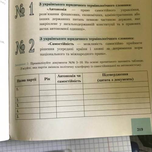 проаналізуйте документи 3-10. На основі прочитаного заповніть таблицю. З'ясуйте яка партія змінила п