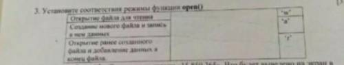 3. Установите соответствия режимы функции ореп() Открытие файза для чтения Создание нового файла зап