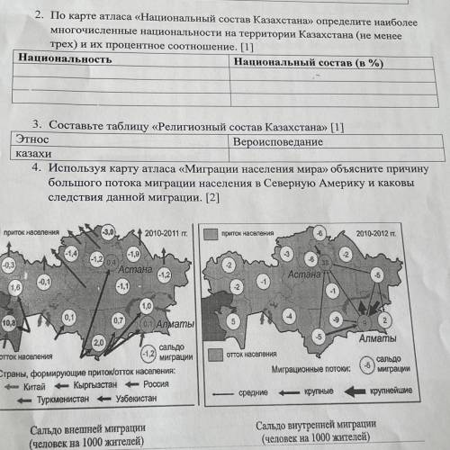 Составьте таблицу религиозный состав Казахстане  Задание 3