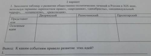 Заполните таблицу о развитии общественно-политических течений в россии в 19 веке